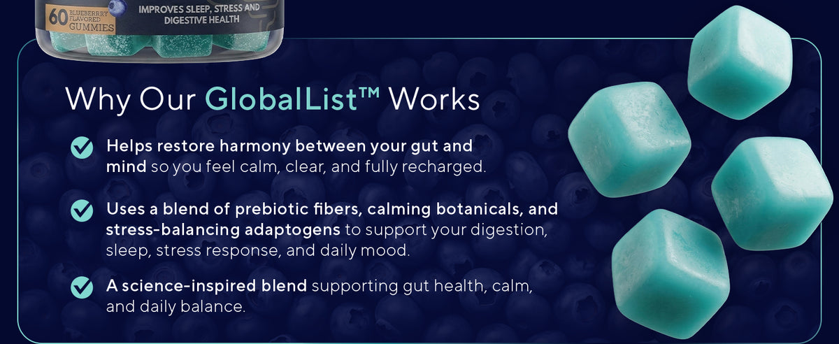 GLOBAL LIST Brain-Gut Axis Gummies information panel.