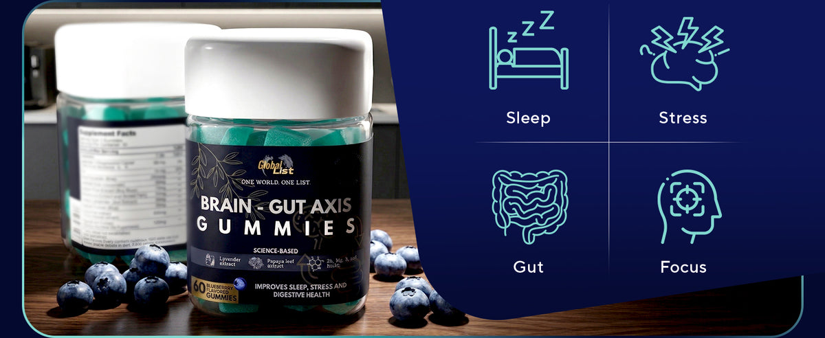 GLOBAL LIST Brain-Gut Axis Gummies jar with blueberries, alongside icons for sleep, stress, gut and focus.